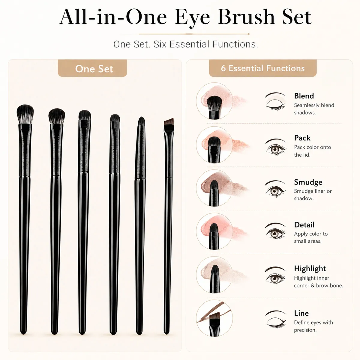6-Piece Eye Makeup Brush Set: Professional Soft Contour Eyeshadow Brush Small Eye Makeup Brushes for Detailed Eye Makeup Facia