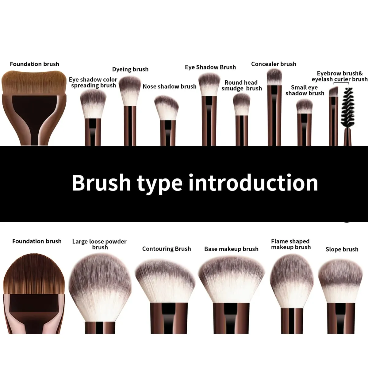 20 PCS Makeup Brush Set With Case Soft Bristles Foundation Powder Blush Concealer Eyeshadow Brush CRUELTY-FREE & VEGAN