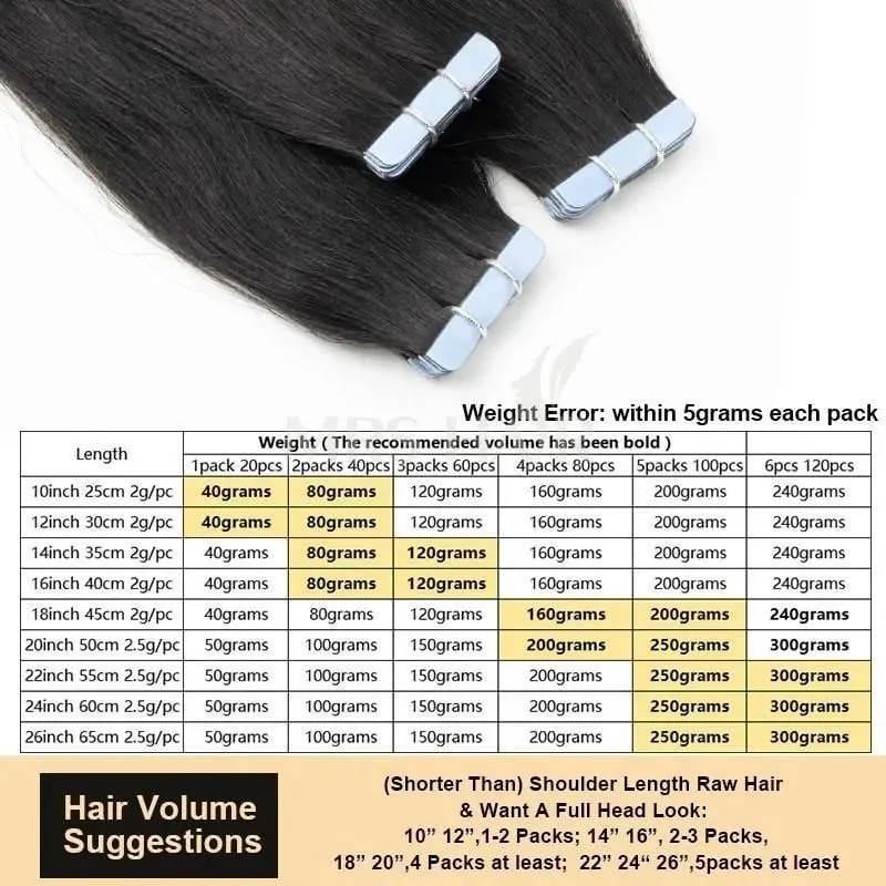 PU Seamless Tape in Human Hair Extensions Silky Straight Remy Skin Weft Tape Hair Extension 12-20 inch 20pcs/pack 1B Natural Black 30g for Add Volume