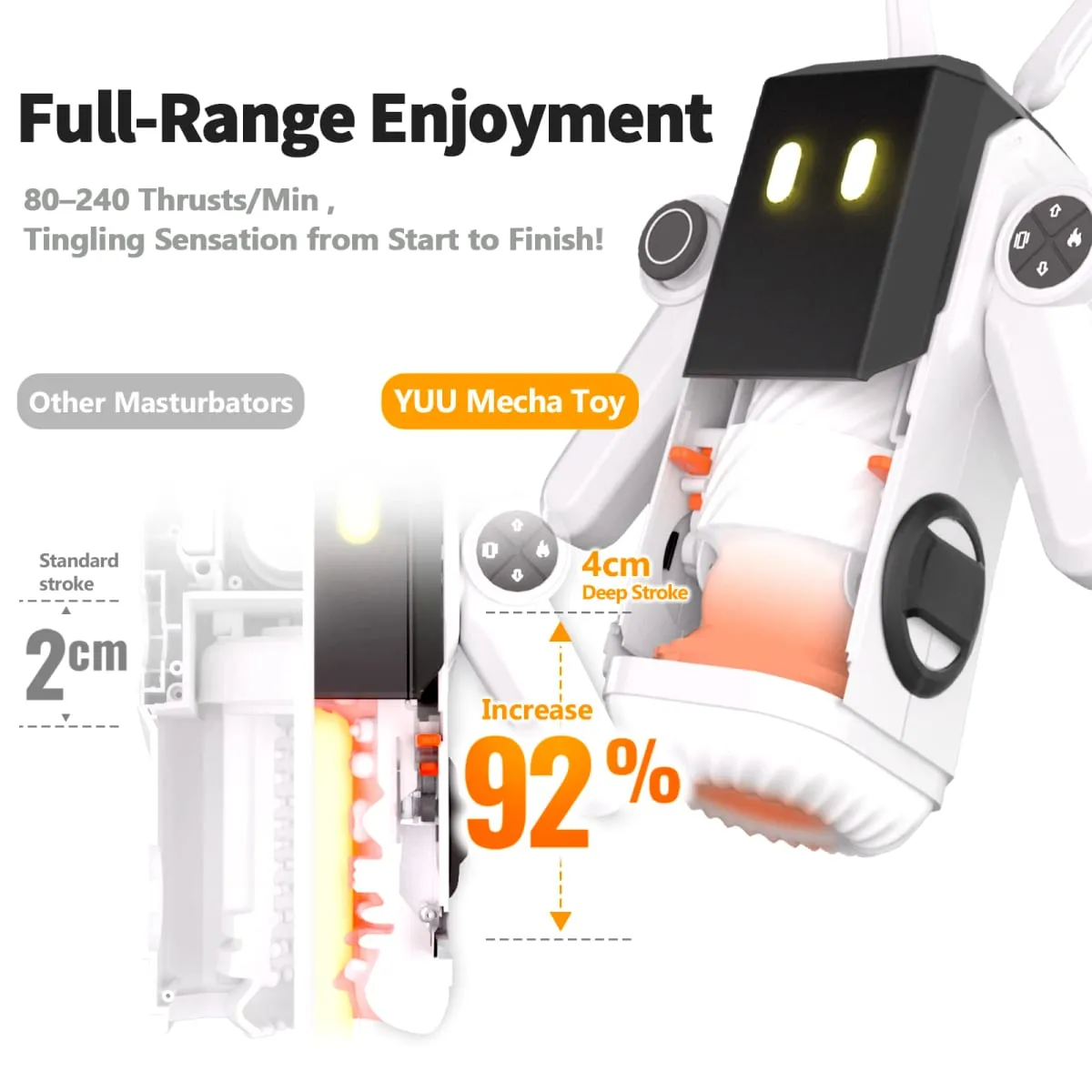 YUU Mecha Electric Masturbator for Male Blowjob Sex Machine with APP Control 8 Thrust 10 Vibration Heating Sex Toys for Training — image 3
