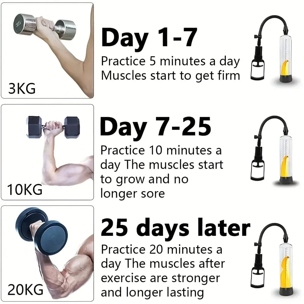 Penis Extender Enlarger Manual Vacuum Pump With Pressure Gauge Cock Exercises Training Device Stronger Bigger Ejaculation 18+ — image 5